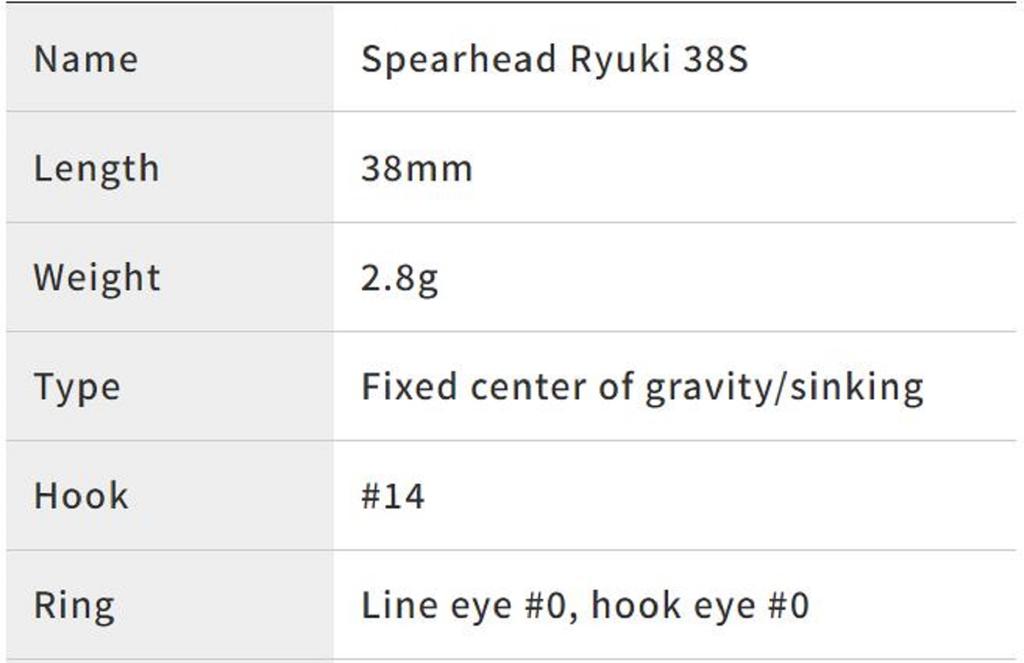 Duo Spearhead Ryuki 38S Sinking Lure ASI4073 (2633)