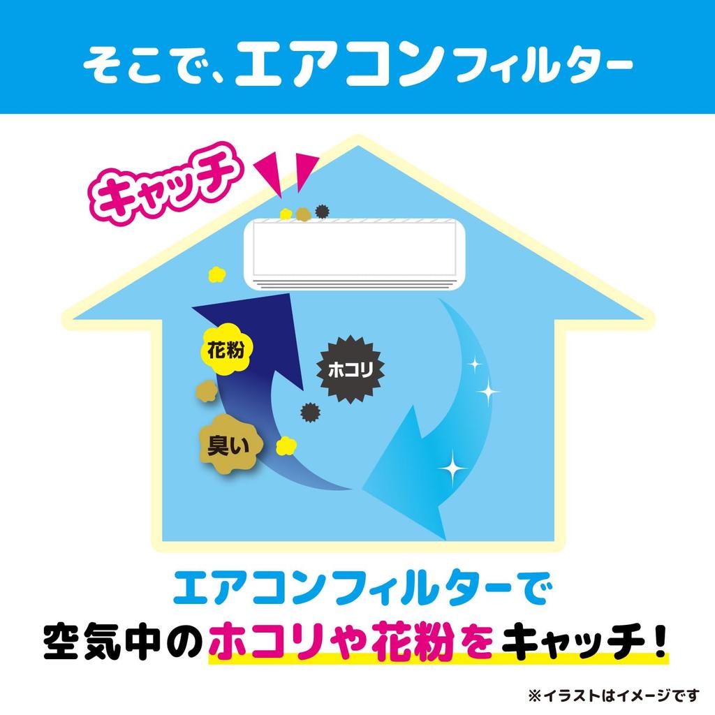 Toyo Aluminum Dust Removal Filter for Air 3499 Quick-Stick Conditioners, 2-Pack,