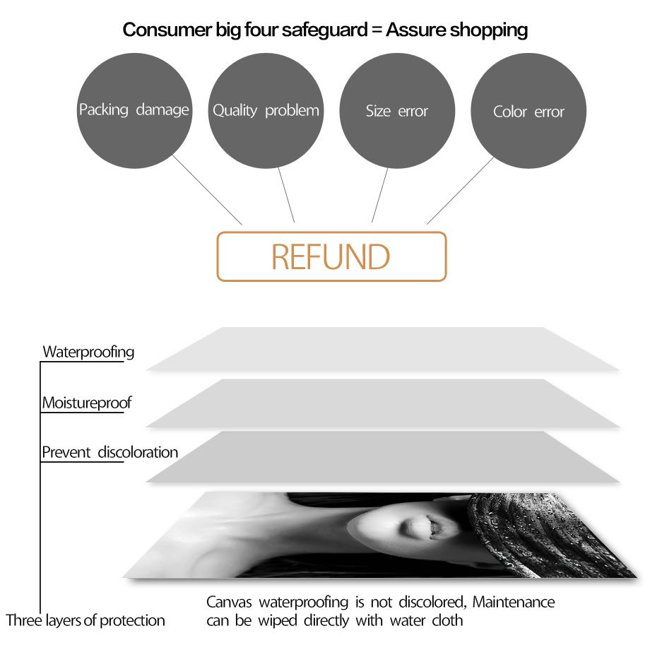 Paris Mode Mädchen Buch Lippe Tür Wandkunst Malerei Schwarzweiß Vintage Poster Bilder Für Wohnzimmer Dekor Leinwanddrucke