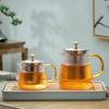 GIANXl Vertical Grain Teapot Transparent High Borosilicate Glass Tea Pot Set Heat Resistant Flower Tea Puer Tea Cold Kettle