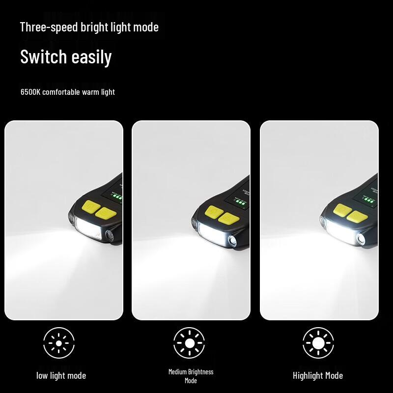 Luce LED Ricaricabile a Clip per Cappello Mobi Garden