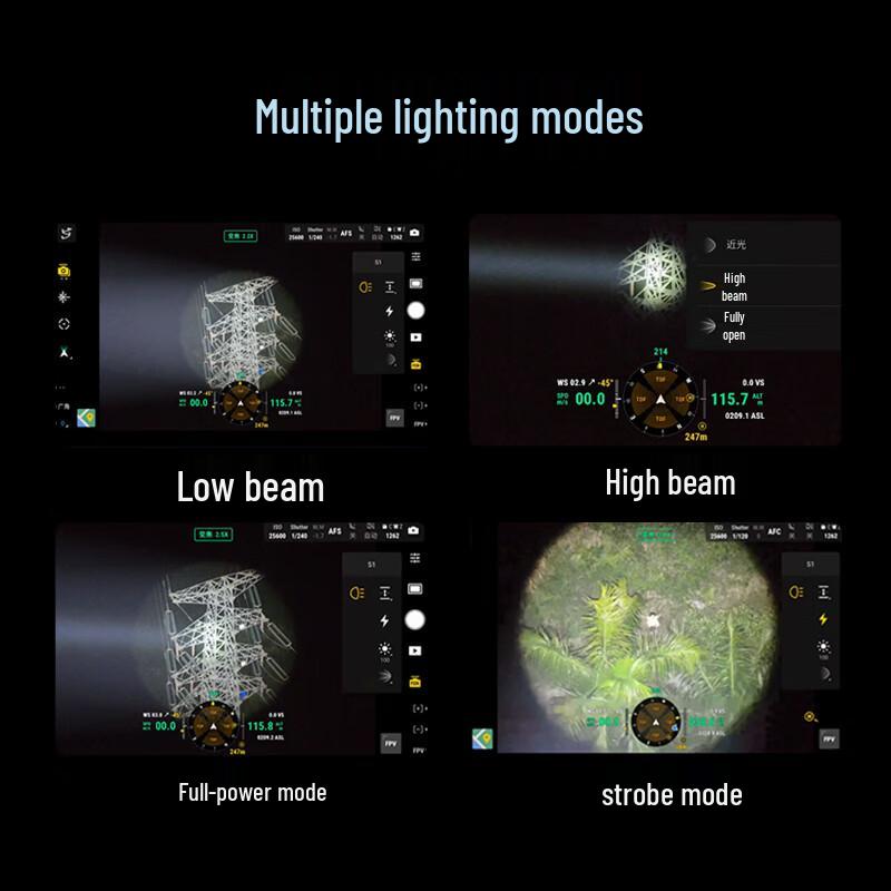 DJI Zenmuse S1 3-Axis Spotlight (CN version)