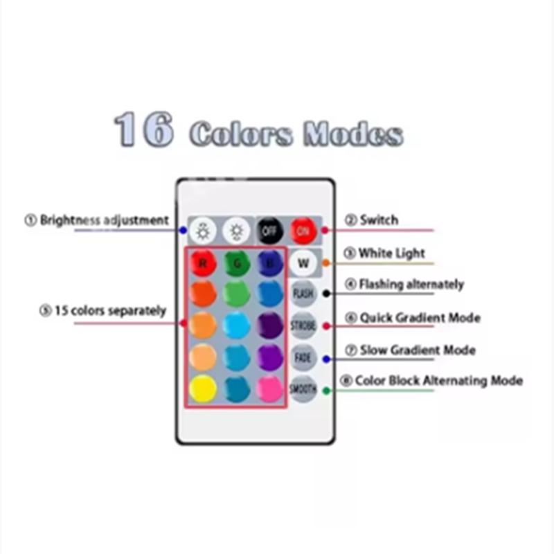 16 Farben RGB Glühbirne LED Mehrfarbige Glühbirne E27 220V Haushaltsbeleuchtung Dimmbar 24 Tasten Fernbedienung Smart Lampe Atmosphärenlicht