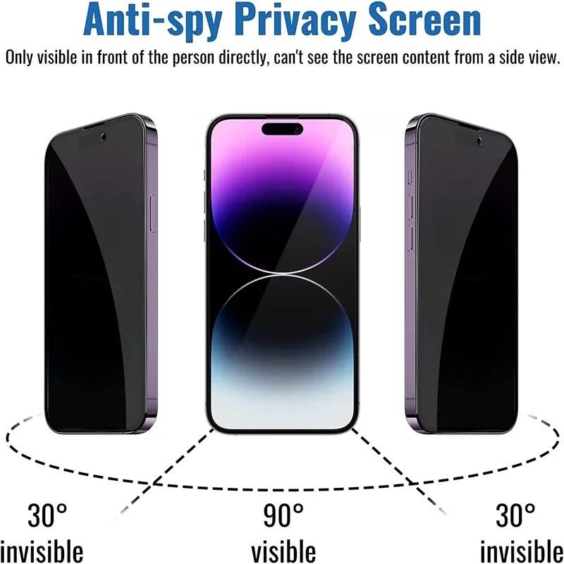 2psc for Anti-Spy Full Cover Tempered Glass For iPhone18 17 16 15 14 13 12 11 Pro Max 15 Plus 13 Mini X XR XS Max 7 8 6s Plus Privacy Screen Protector