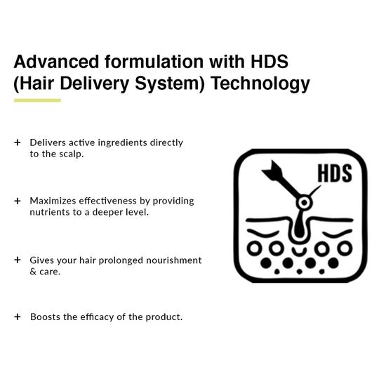 FIXDERMA Kairfoll Rosemary Oil Shampoo For Hair Growth|Hair Patches&Toupee|Shampoo For Women&Men|Sulphate And Paraben Free Shampoo - 15 Ml