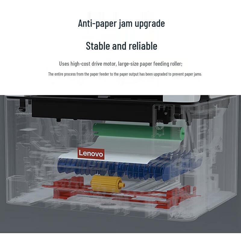 Lenovo GM337DN A4 Mono Laser Multifunction Printer CN Plug (adapter Included)