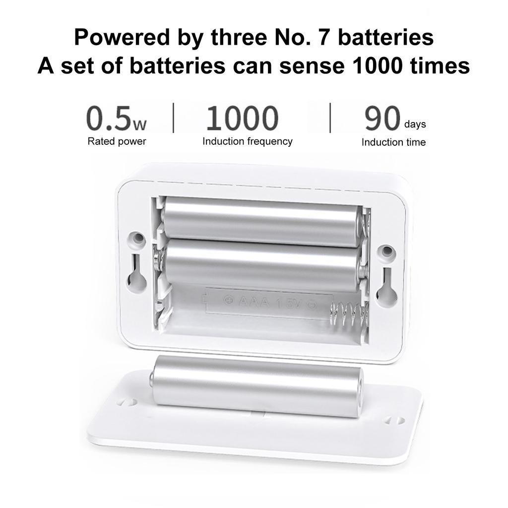Human Body Induction Lamp Motion Sensor Wall Light Intelligent Motion Sensor Cabinet Light Bedside Night Light Stair Light AAA Battery Powered