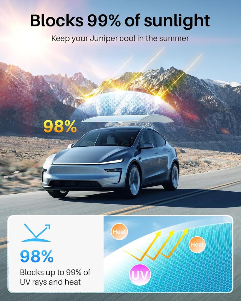 2026 Für Tesla Model Y Juniper Sonnenschutz Magnetischer Saugnapf Sonnen dach Wabenmuster Sonnenschutz Modell 3 Highland Dachfenster Zubehör