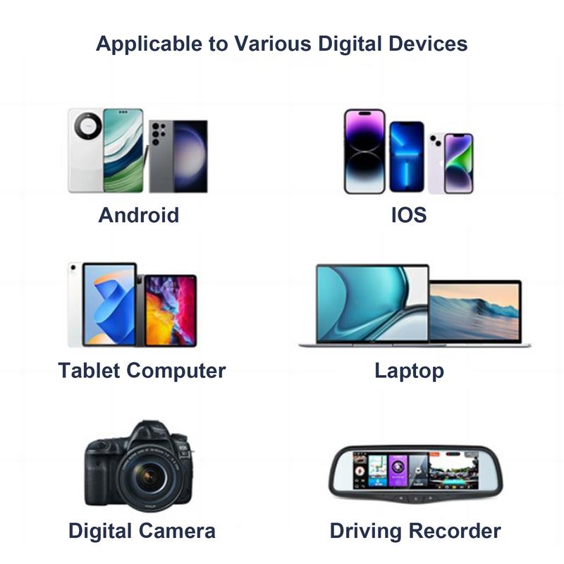 Car Charger Socket PD QC3.0 Port USB Outlet 30W Car Quicker Charger Socket Fast Charging Phone Charger USB Charger Car Socket