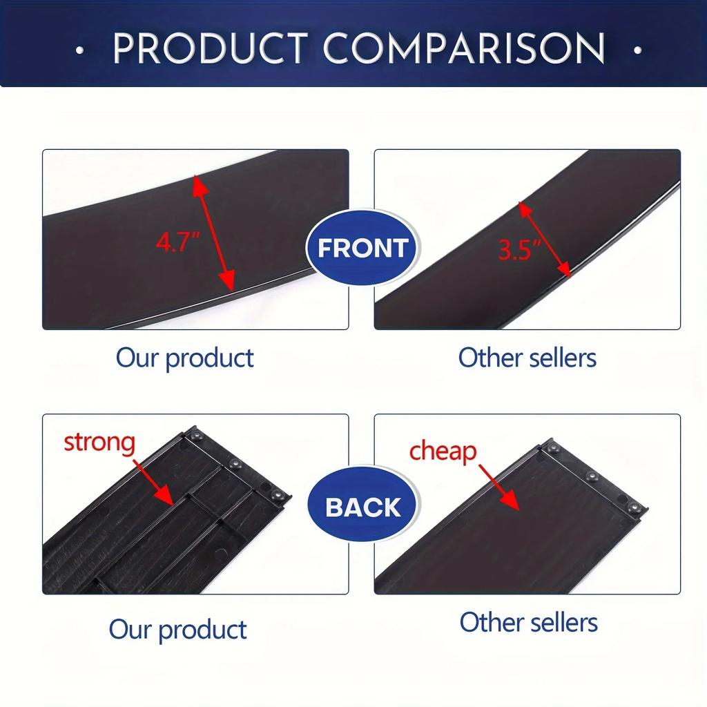 Car bumper gloss front shovel chin spoiler splitter General Motors modified front lip anti scratch strip collision avoidance