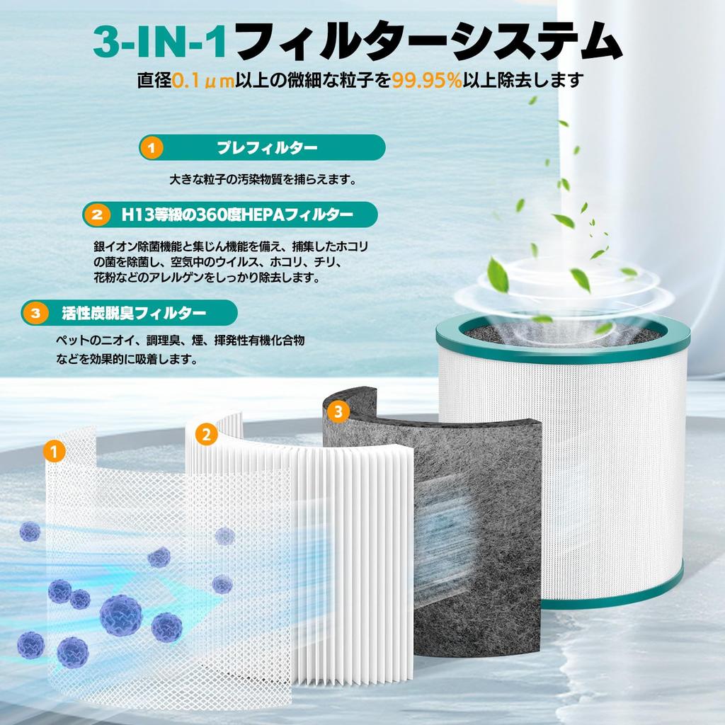 Dyson Air Purifier Fan Filter Compatible 2 Compatible with Tower Personal Air Purifier Fan BP01 Filter/Dyson Product, Pieces, Fans,