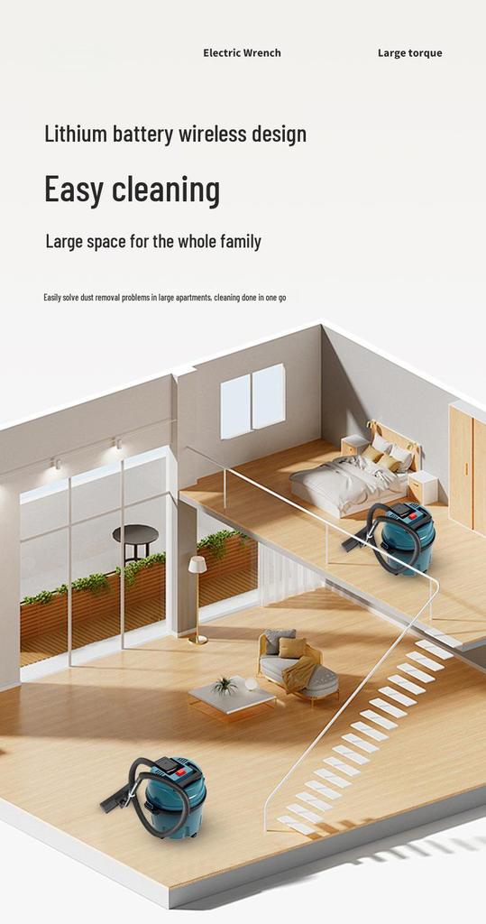 High-Power Industrial Lithium Battery Vacuum Cleaner for Home, Car, and Commercial Use