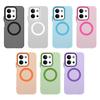 For Xiaomi Redmi 15C Case Xiaomi Redmi 15C Cover Magnetic Matte Durable Bumper Shell Protective Phone Cases On Redmi 15C Funda