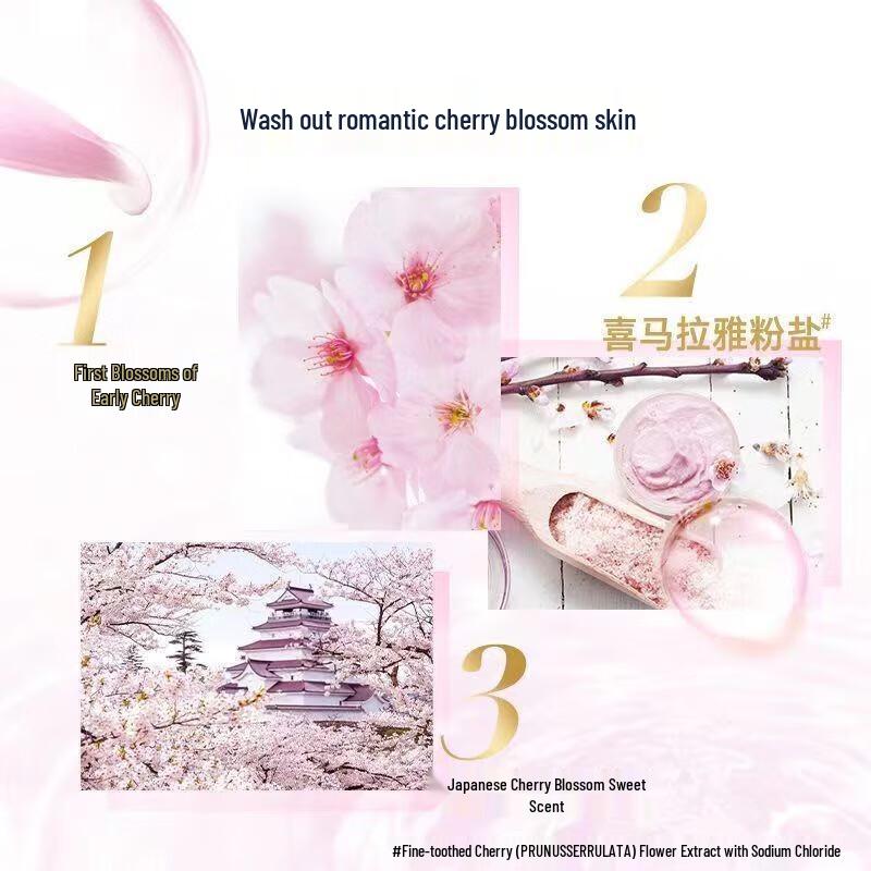 Dove Tiefenpflegendes Duschgel