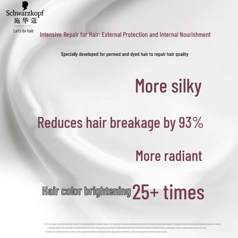 Schwarzkopf Cashmere Nourishing Shampoo & Conditioner Set