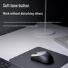 Lenovo ThinkPad M90S Silent Bluetooth Mouse