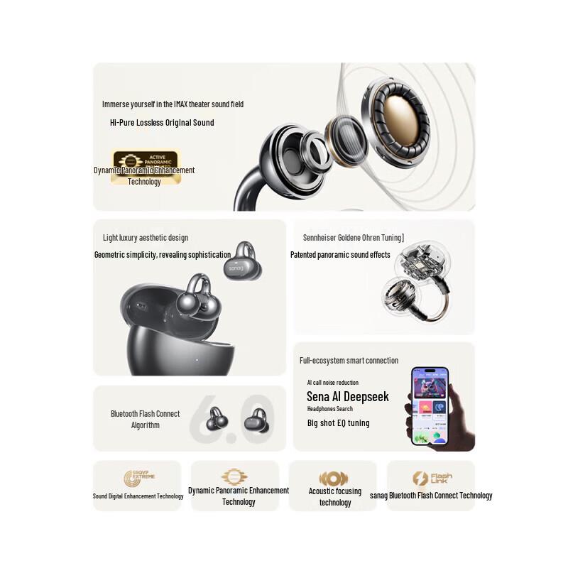 SANAG S6S Pro AI Open-Ear Sport Bluetooth Earphones