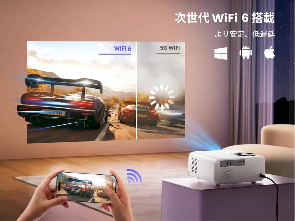 With Android WiMiUS Small Size Focus Automatic Keystone Correction High Brightness 700 Comes with a Tripod WIFI 6 Bluetooth Real 1080P 4K Zoom HiFi