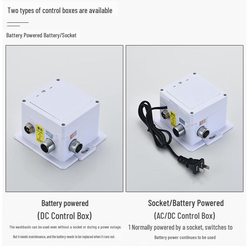 Automatic Sensor Faucet