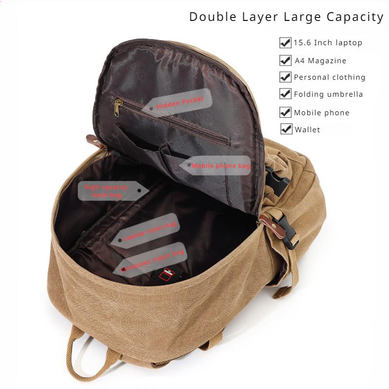 Трендовый ретро-мужской холщовый рюкзак — фото 9