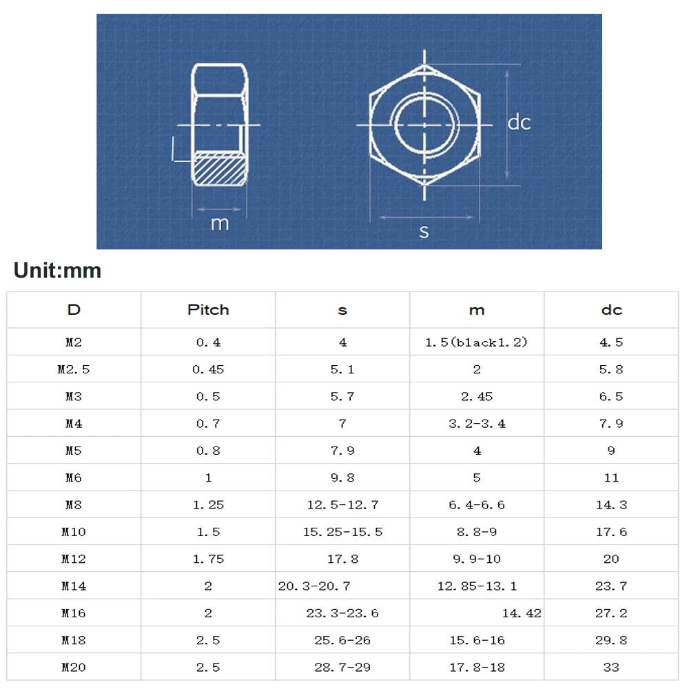 Black White Nylon Hex Nuts M2 M2.5 M3 M4 M5 M6 M8 M10 M12 Plastic Hexagon Nut Insulating Fastener for DIY Electronics 3D Printer