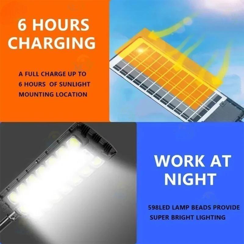20W Solar Power Street Light Motion Sensor LED Solar Flood Lights Outdoor 3 Mode Lighting IP66 Waterproof COB Security Lamp for Yard