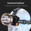 SHENYU Rechargeable Induction LED Headlamp