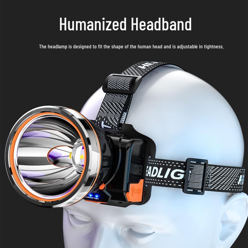 SHENYU Rechargeable Induction LED Headlamp