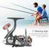 11 Shaft Bevel Connection Shallow Spool Lure Spinning Reel Fishing Wheel Accessory
