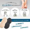Anti-blister Heel Pads, Shoe Heel Protection Pads, Adjustable Size, Adhesive Backing, Heel Cushions, Pack of 8 (black)