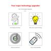 #F Solar Ground Light Automatic Switch Fireworks Landscape Lighting for Home Gar