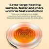 Electric Heated Pet Bowl-4 Temperature Settings Drinking Plate for Dogs,Cats,and Small Animals,Thermal Water Bowl for Puppies,Ki