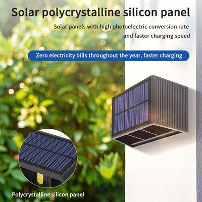Lampes LED – Lampes solaires LED