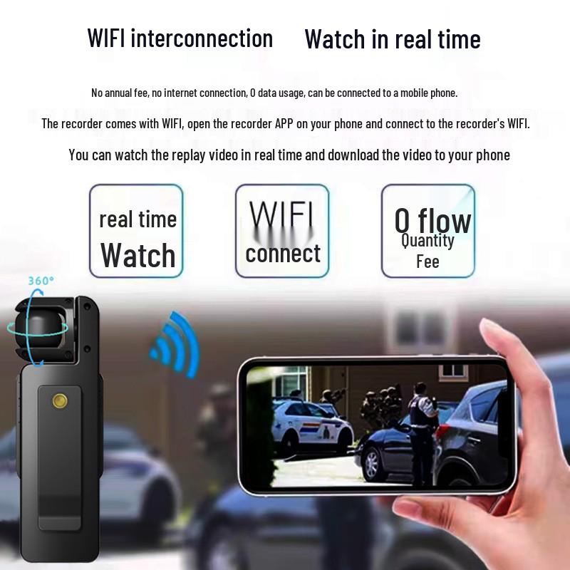 WiFi-Enabled Portable Outdoor Sports & Cycling Camera