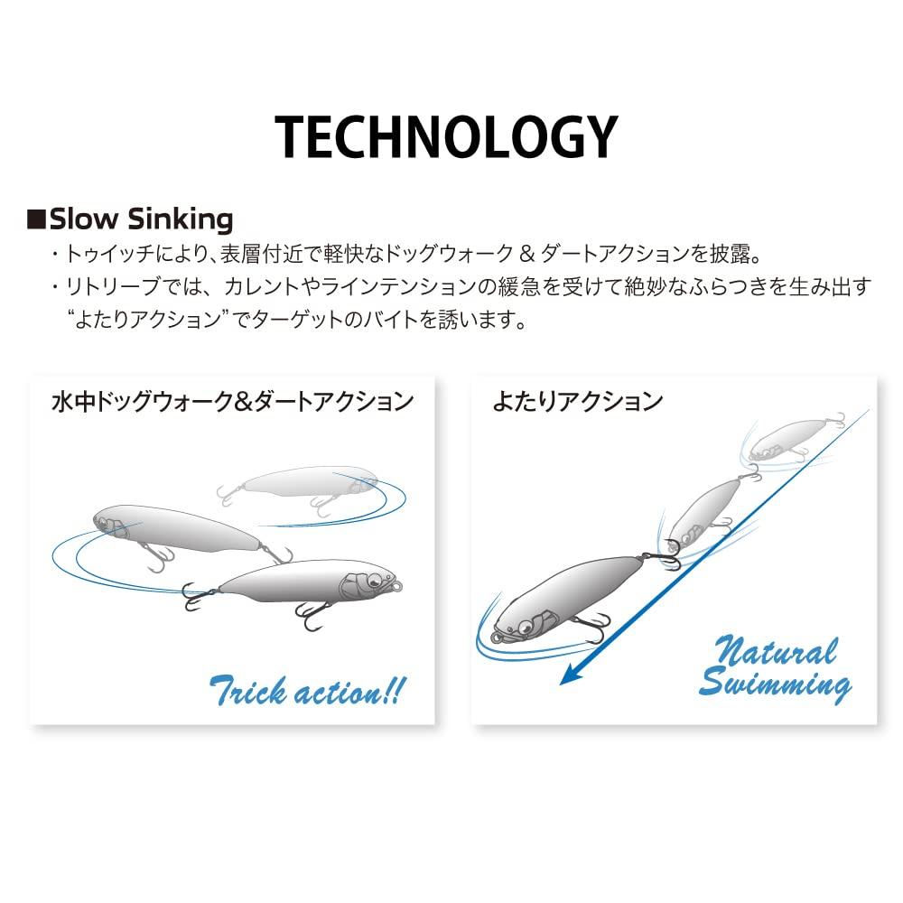 Megabass KARASHI SW FS PM Hot Shad