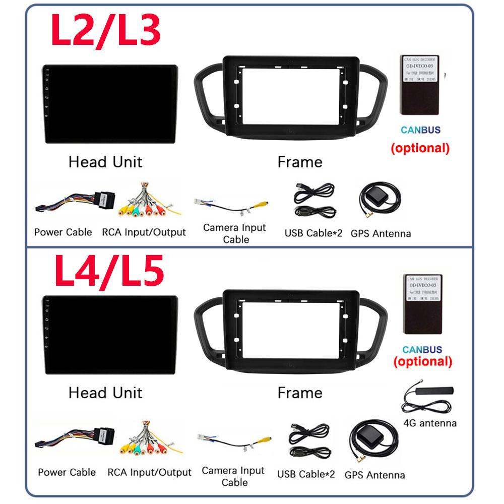 Fortress  For LADA Vesta NG 2025 Car Radio Multimedia Video Player Navigation stereo GPS Android 13 No 2din 2 din dvd