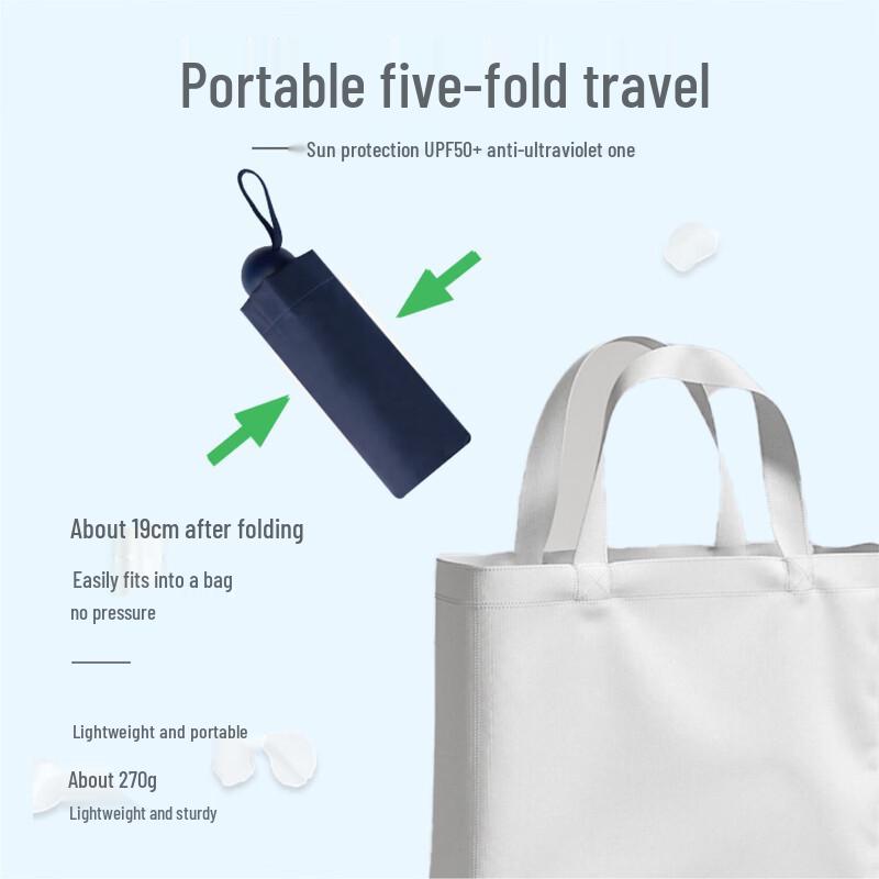Paradise Pocket Capsule Travel Umbrella