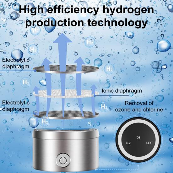 Hydrogen Water Bottle Generator 1300-2100ppb Hydrogen-Rich Water Cup 380ml High Borosilicate Glass SPE/PEM Technology Smart Health Cup for Home Office