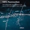 Fluorocarbon Leader, Fluorocarbon Fishing Leader with Swivels & Snap, Fluorocarbon Leader Line for Saltwater Freshwater
