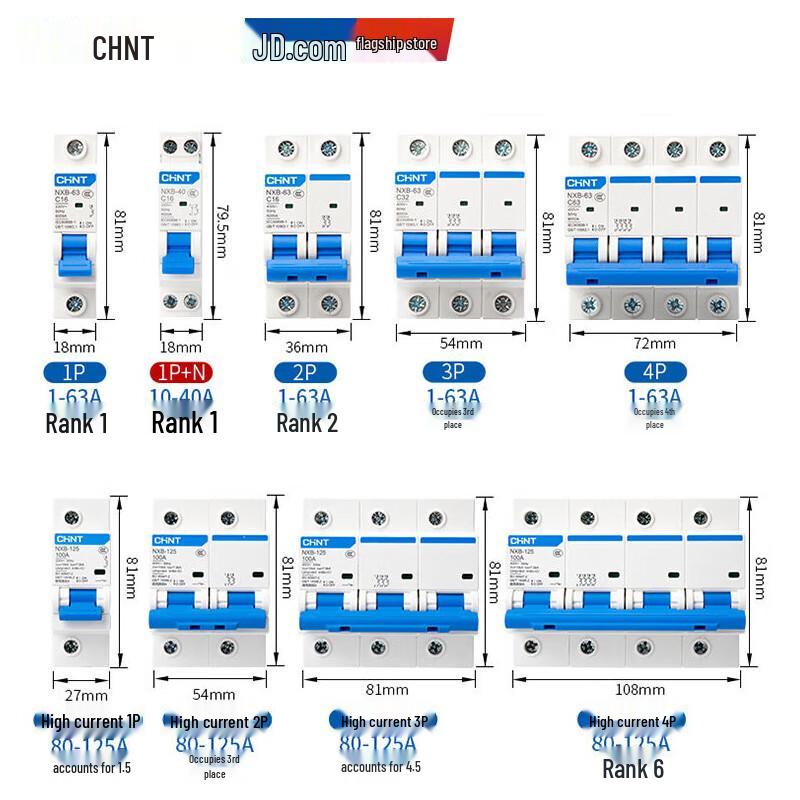 CHINT Miniature Circuit Breaker