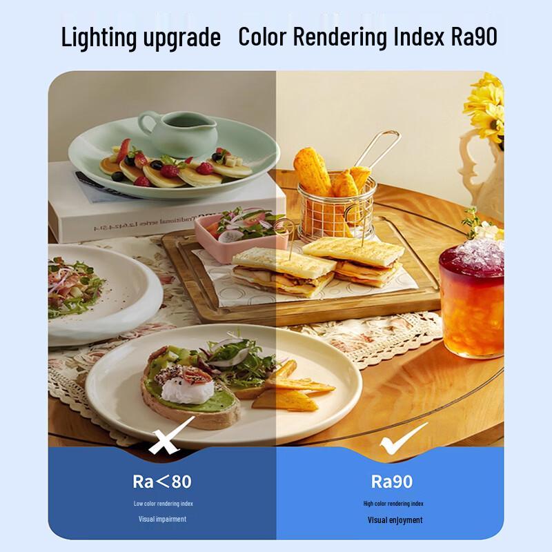 NVC LED E27 High-Power Energy-Saving Light Bulb