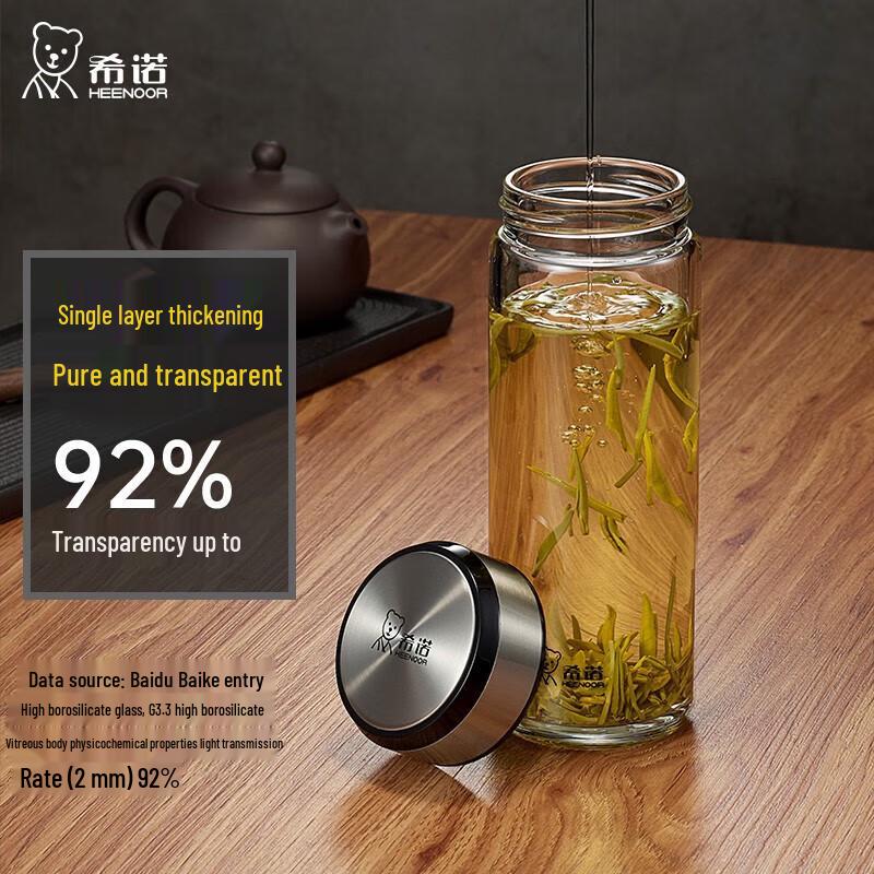 HEENOOR High Borosilicate Glass Water Bottle with Lid, 538ml