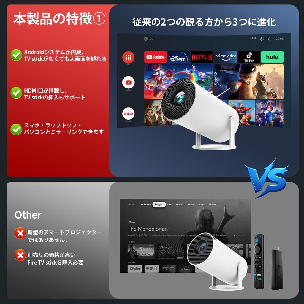 JOWLURK Home Projector Android TV Electric Ceiling 4K Automatic Keystone Bluetooth Integrated Compatible with DVD and PS Includes Japanese Instruction