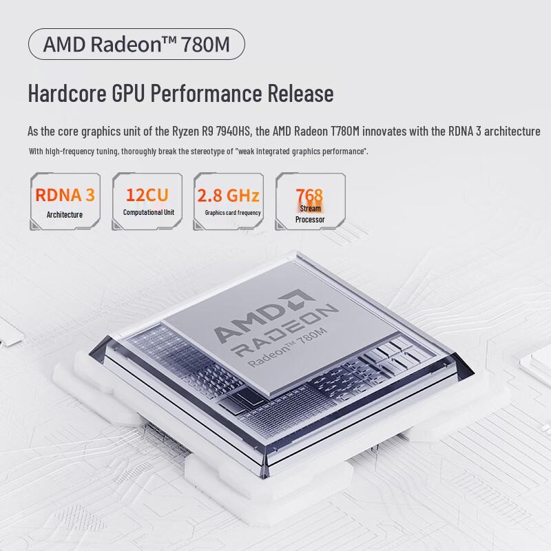 PELADN HA-4 AMD Ryzen Mini PC (CN version)