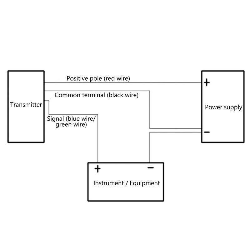 C64Hz i C128Hz Stop Aluminium Medyczny Widelec Stroikowy do Uszkodzeń Nerwów Toksycznych