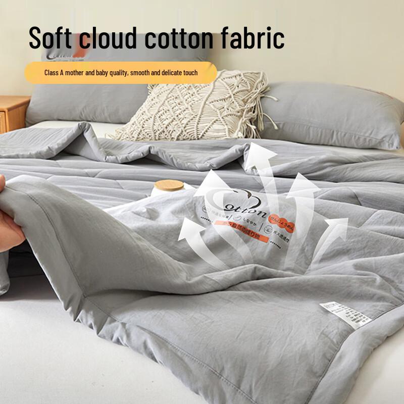 Nanjiren Class A Antibacterial Breathable Summer Quilt