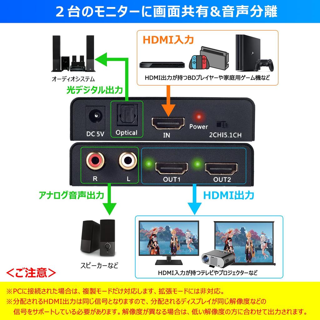 BLUPOW 4K30Hz HDMI Splitter 1 Input 2 Output Audio Splitter Audio HDMI Digital Audio Splitter Sound Splitter HDMI Splitter Audio Separation