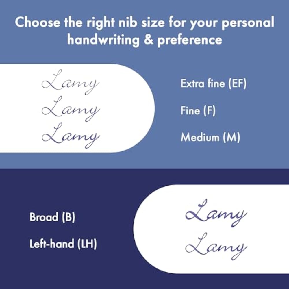 LAMY (Lamy) Safari Vista (Vista) Fountain Pen - Ergonomic Grip and Polished Steel Tip Size M - Pe...