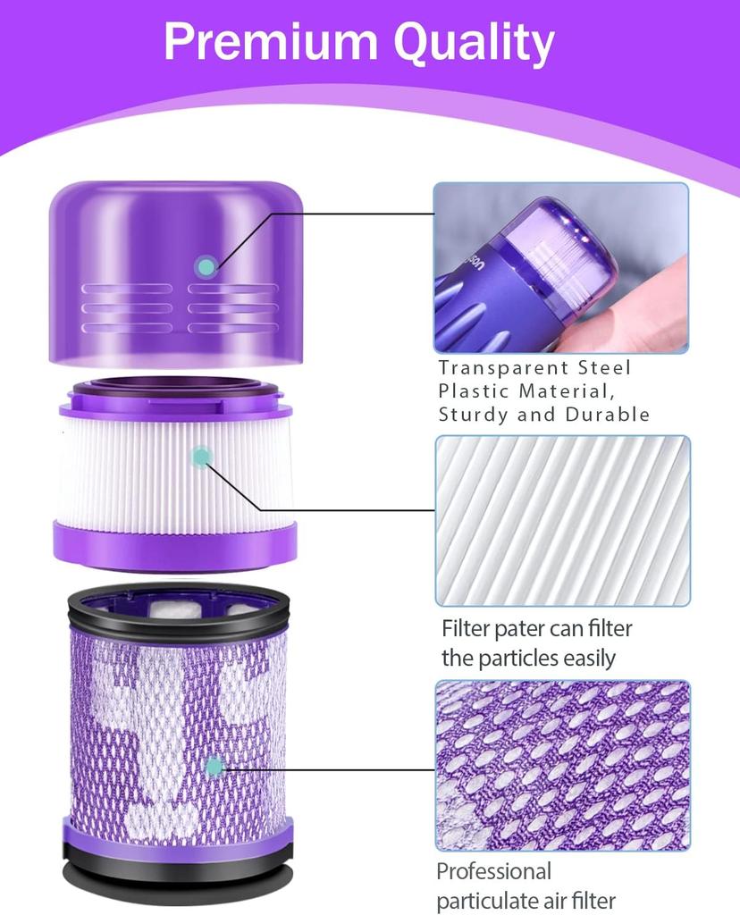 Filters Replacement for Dyson V12 Hepa Vacuum Cleaner Filter Compatible with Dyson V12 Slim Absolute Detect Filter Accessories