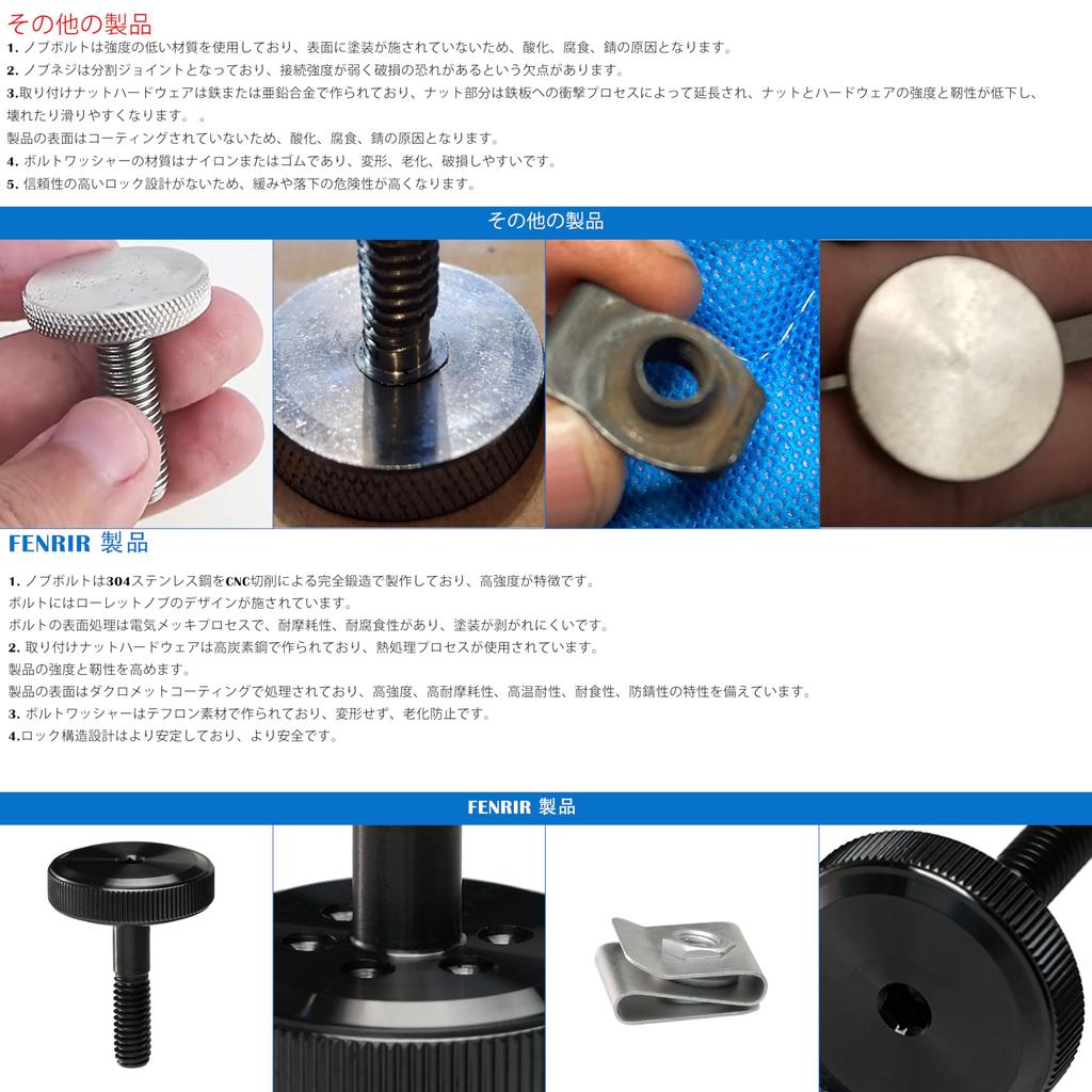 FENRIR Motorcycle Saddlebag Lock Security Bolt Knob Fastener Hardware 304 Stainless Compatible with CVO Ultra Electra Street Road Road King Road Road